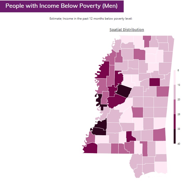 Poverty Map for Men