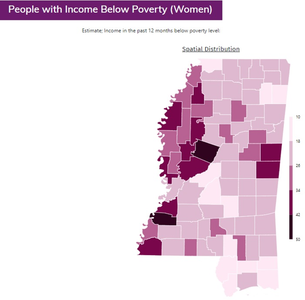 Poverty Map for Women